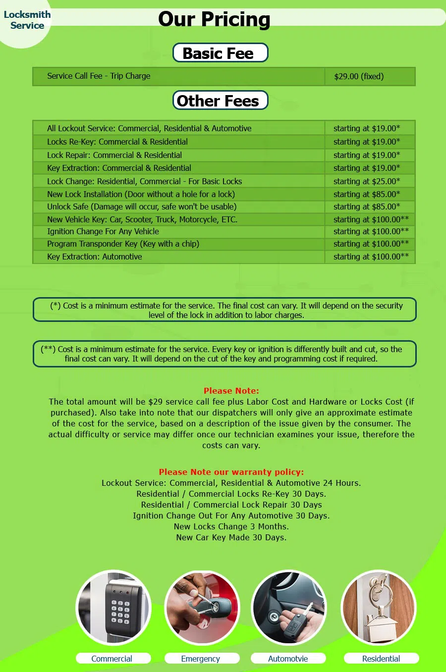 Pasadena Lock And Key, Pasadena, TX 832-900-8498